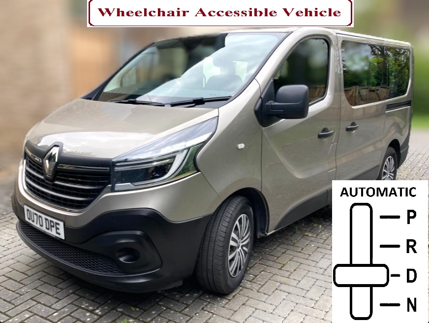 2020 Renault Trafic